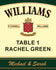products/jameson-shot-labels-for-wedding-place-cardspersonalized-wedding-favors-646762.jpg